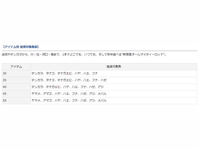 つり具・TEN EC本店 /ダイワ/Daiwa エキスパート つり具・TEN EC本店 /ダイワ/Daiwa エキスパート